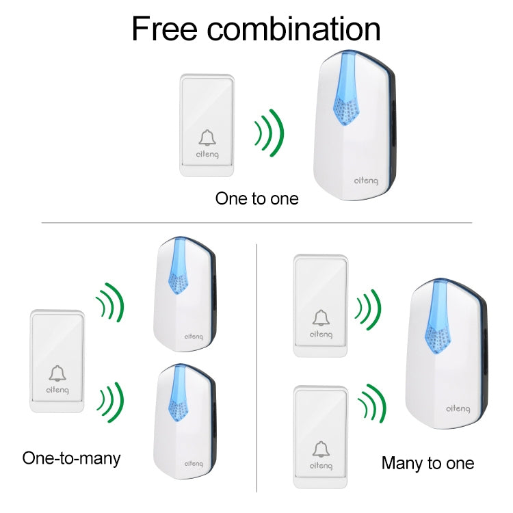 Campanello Wi-Fi wireless senza batteria con presa europea
