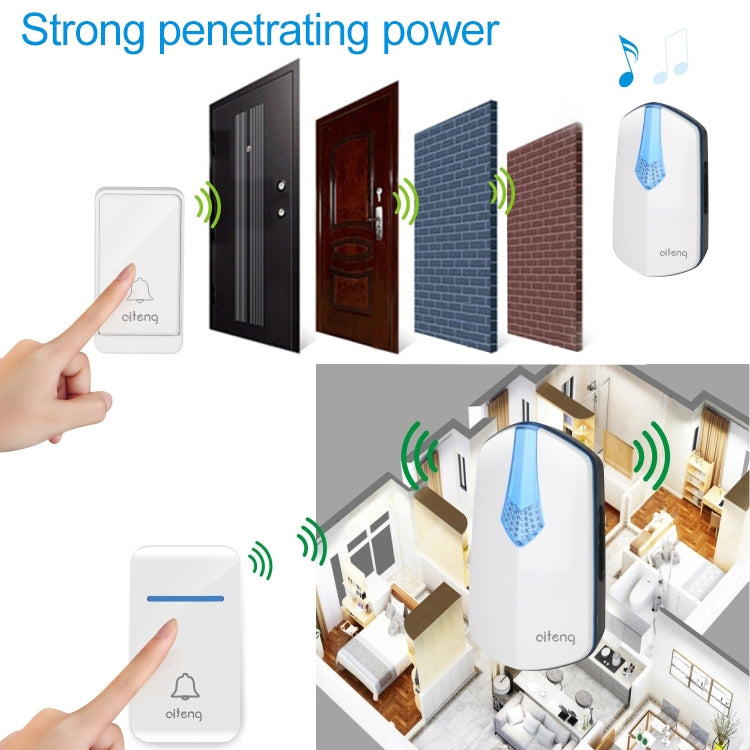 AITENG V026J Campanello Wi-Fi wireless senza batteria, presa europea, WD0045A, WD0045B, WD0045C