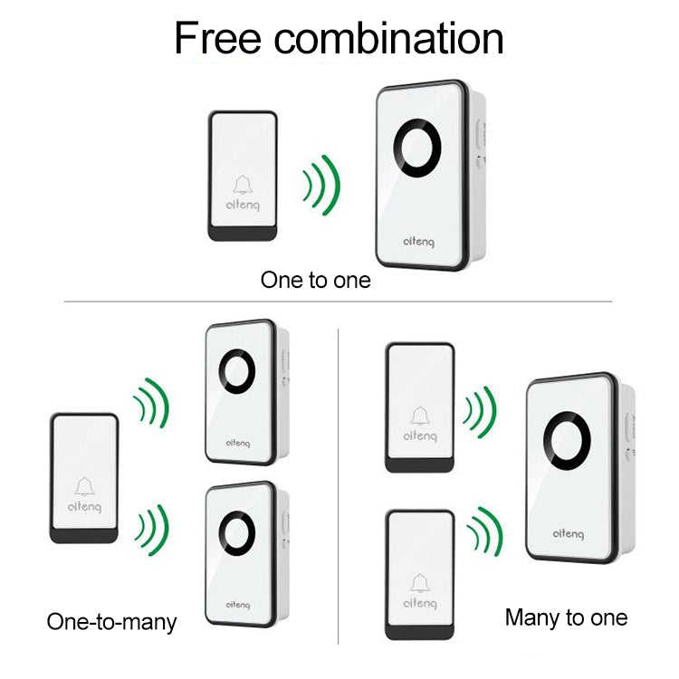 Campanello WiFi wireless senza batteria AITENG V018J