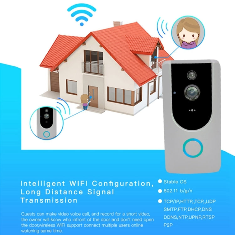 Campanello video smart M2 720P con WiFi e visione notturna