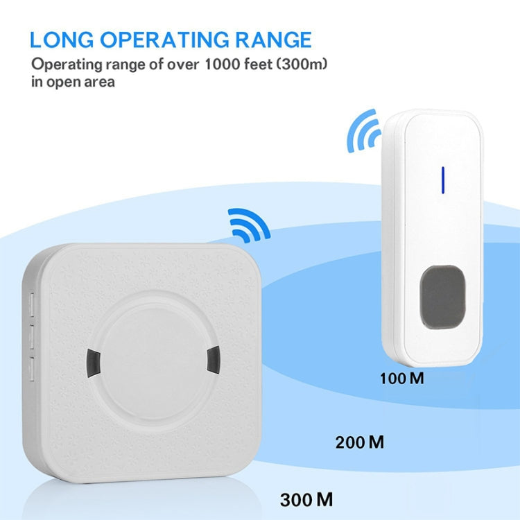 P6 110dB Wireless IP55 Impermeabile a basso consumo energetico WiFi Doing-dong Ricevitore per campanello, Distanza ricevitore: 300 m, Spina UK