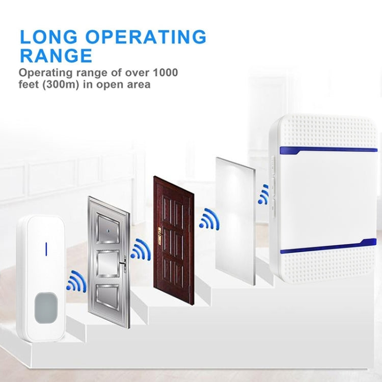 P7 110dB Wireless IP55 Ricevitore campanello WiFi impermeabile a basso consumo energetico con luce notturna, 53 opzioni musicali, distanza ricevitore: 300 m, N15K-1T1-B White, N15K-1T1-B Black