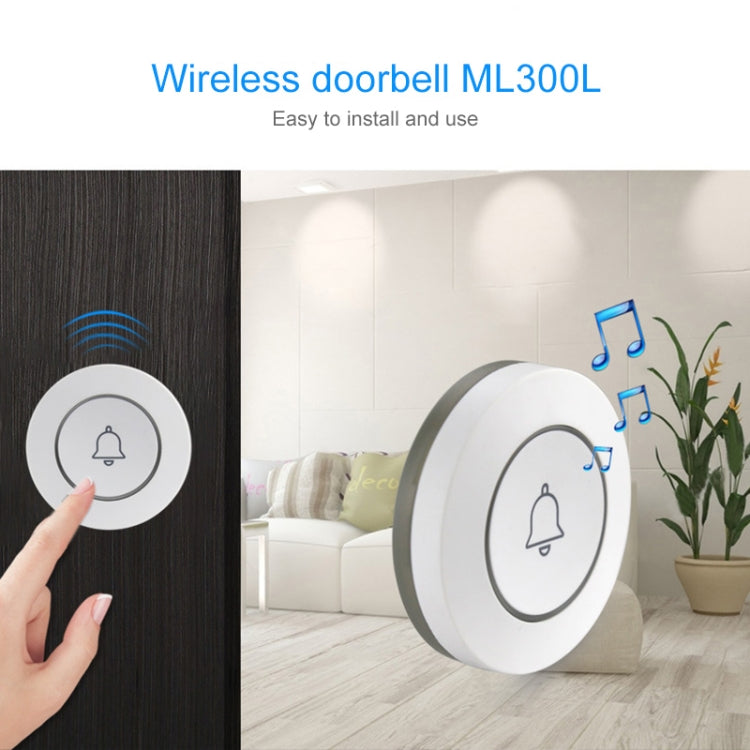 Allarme antifurto wireless DY-ML300A con pulsante