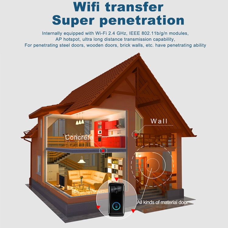 Campanello video WiFi M101 con visione notturna e interfono