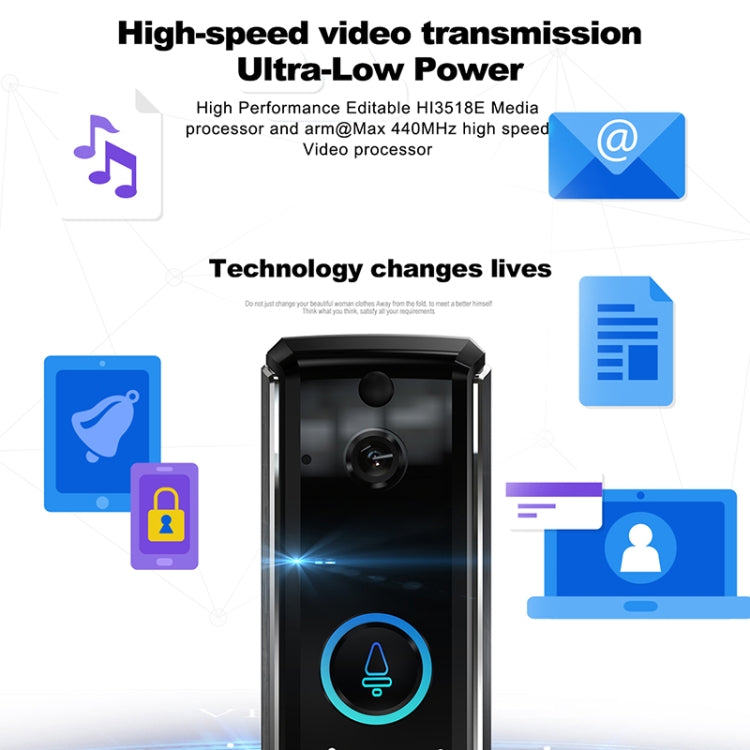 Campanello video WiFi M101 con visione notturna e interfono