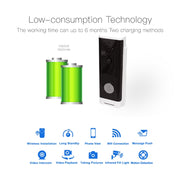 M200A 1080P WiFi Campanello video pulsante rotondo intelligente, supporto rilevamento movimento a infrarossi e frequenza adattiva e interfono bidirezionale e sveglia remota / PIR, M200A