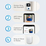 DoorBell i5 Campanello Smart HD Wireless con Telecamera