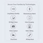 DoorBell i5 Campanello Smart HD Wireless con Telecamera
