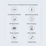 DoorBell i5 Smart Doorbell HD Wireless Bluetooth WiFi Telecamera di sicurezza Campanelli visivi Supporto antifurto Citofono vocale bidirezionale, i5
