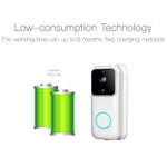 Anytek B60 Campanello video WiFi 720P con rilevamento PIR