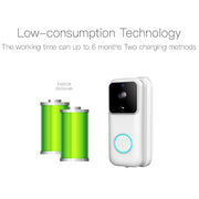 Anytek B60 720P Smart WiFi Campanello video visivo, supporto APP Remote e rilevamento PIR e scheda TF