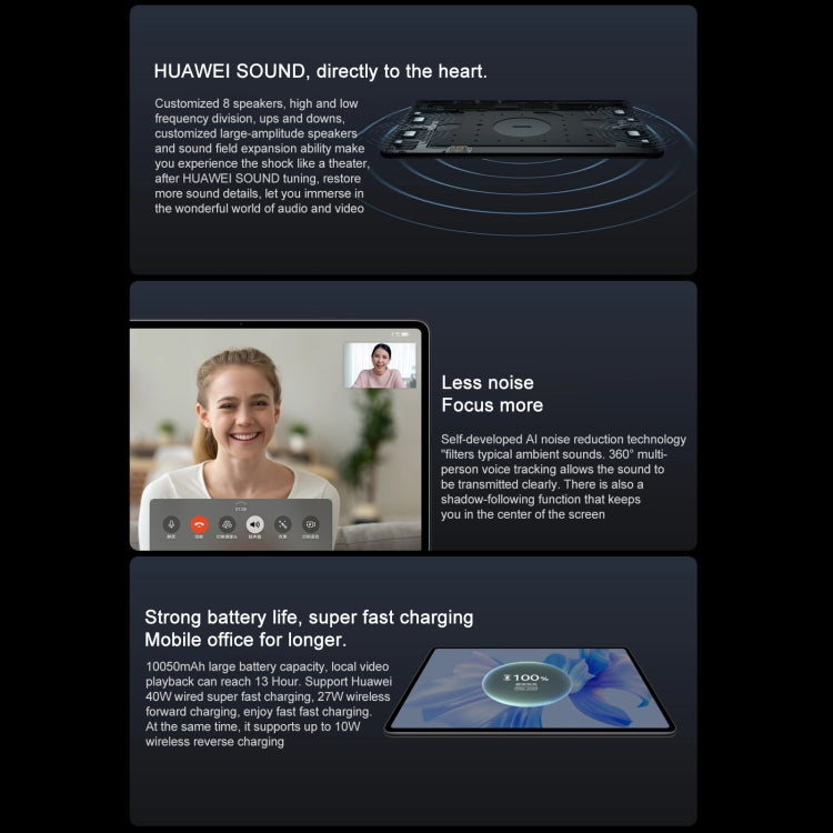 HarmonyOS 3 Hisilicon Kirin 9000E Octa Core, supporta Dual WiFi / BT / GPS, non supporta Google Play, 8GB+256GB (Black), 8GB+256GB (Blue)