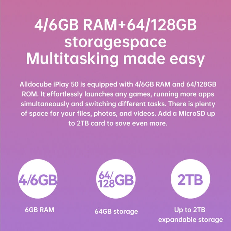 Android 12 UNISOC T618 Octa Core 2.0GHz, supporto GPS e BT e WiFi Dual Band e Dual SIM, iPlay 50 6GB+128GB