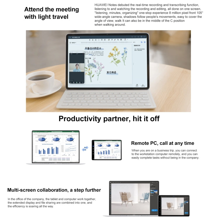 HarmonyOS 3.1 Qualcomm Snapdragon 888 Octa Core, supporta Dual WiFi / BT / GPS, non supporta Google Play, 8GB+256GB