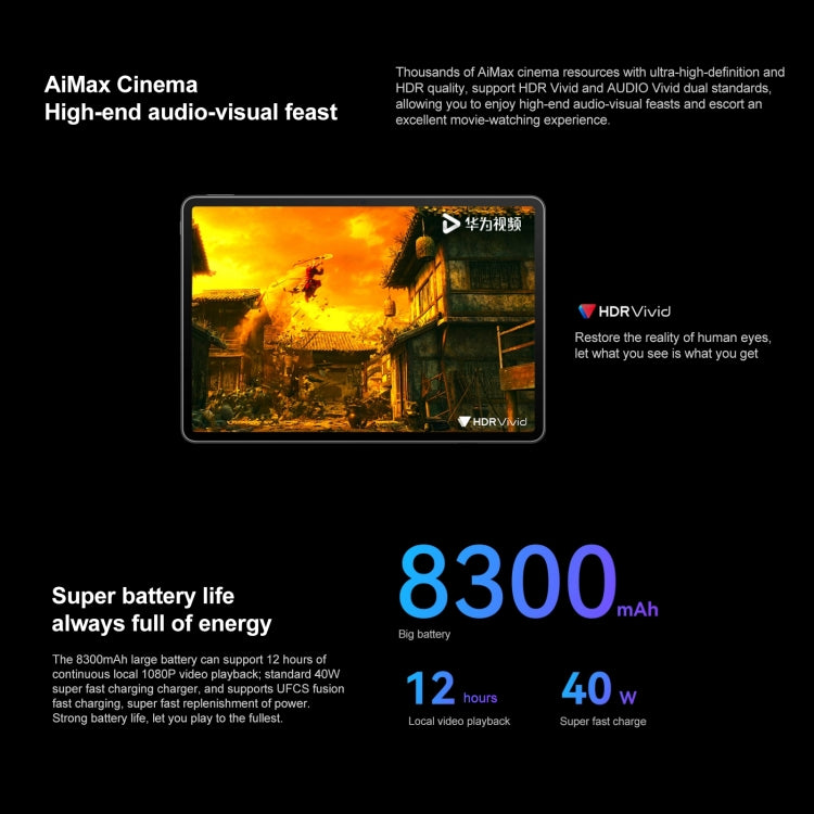 HarmonyOS 3.1 Qualcomm Snapdragon 888 Octa Core, supporta Dual WiFi / BT / GPS, non supporta Google Play, 12GB+256GB