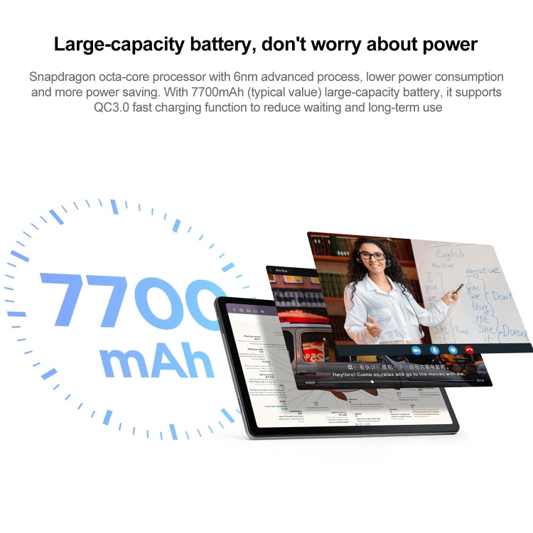 Identificazione facciale, Android 12, Qualcomm Snapdragon 680 Octa Core, supporto Dual Band WiFi e Bluetooth, 4GB+128GB