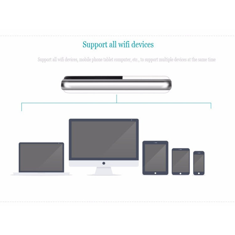 Router wireless ad alta velocità multimodale MF925 4G LTE, supporto per scheda TF (massimo 32 GB), MF925