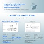 Ripetitore WiFi VONETS Mini Bridge Wireless 900Mbp con 2 antenne