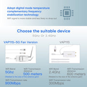 Ripetitore WiFi VONETS Mini Bridge Wireless 900Mbp con 2 antenne