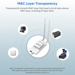 Ripetitore WiFi VONETS Mini Bridge Wireless 900Mbp con 2 antenne