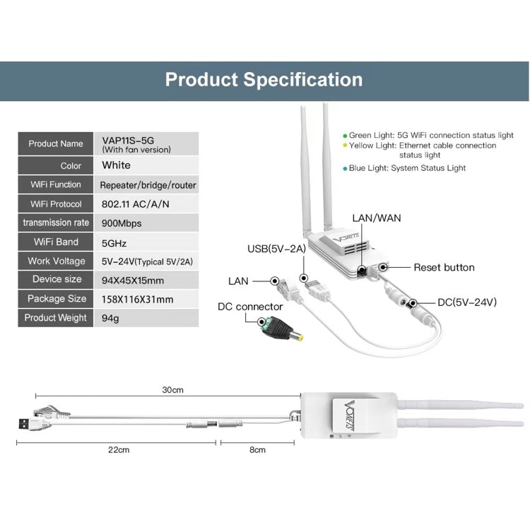 Ripetitore WiFi VONETS Mini Bridge Wireless 900Mbp con 2 antenne