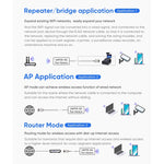 Ripetitore WiFi VONETS Mini Bridge Wireless 900Mbp con 2 antenne