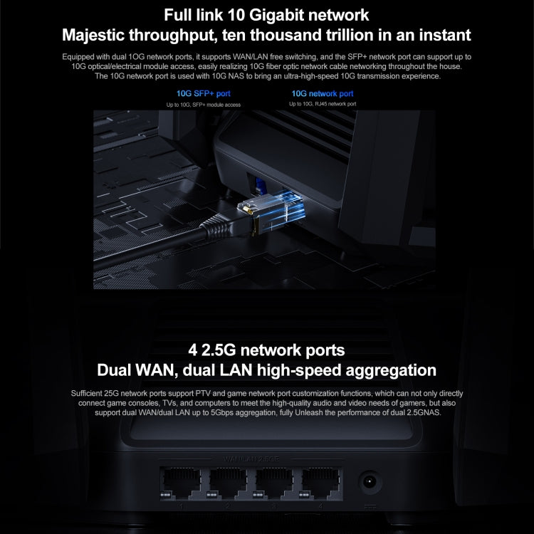 Router WiFi originale Xiaomi 10 Gigabit Tri-Band Wireless Mesh Ripetitore di accelerazione del gioco di rete, spina americana, 10 Gigabit