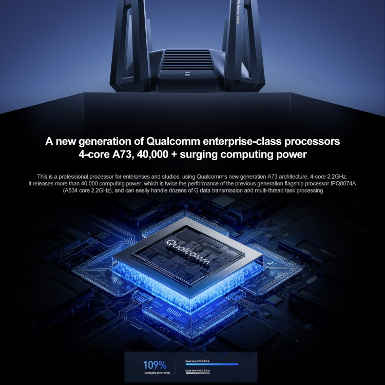 Router WiFi originale Xiaomi 10 Gigabit Tri-Band Wireless Mesh Ripetitore di accelerazione del gioco di rete, spina americana, 10 Gigabit