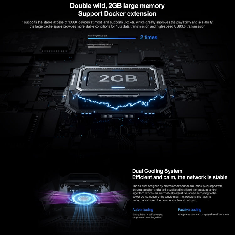 Router WiFi originale Xiaomi 10 Gigabit Tri-Band Wireless Mesh Ripetitore di accelerazione del gioco di rete, spina americana, 10 Gigabit