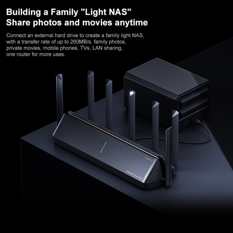 Originale Xiaomi WiFi Router 7000 Amplificatore di segnale indipendente a 8 canali Memoria da 1 GB, spina americana, BE7000