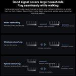 Originale Xiaomi WiFi Router 7000 Amplificatore di segnale indipendente a 8 canali Memoria da 1 GB, spina americana, BE7000