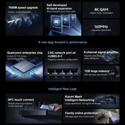 Originale Xiaomi WiFi Router 7000 Amplificatore di segnale indipendente a 8 canali Memoria da 1 GB, spina americana, BE7000