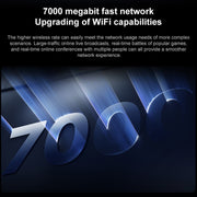 Originale Xiaomi WiFi Router 7000 Amplificatore di segnale indipendente a 8 canali Memoria da 1 GB, spina americana, BE7000