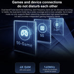Originale Xiaomi WiFi Router 7000 Amplificatore di segnale indipendente a 8 canali Memoria da 1 GB, spina americana, BE7000