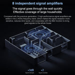 Originale Xiaomi WiFi Router 7000 Amplificatore di segnale indipendente a 8 canali Memoria da 1 GB, spina americana, BE7000