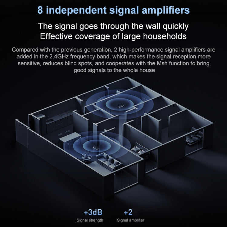 Originale Xiaomi WiFi Router 7000 Amplificatore di segnale indipendente a 8 canali Memoria da 1 GB, spina americana, BE7000