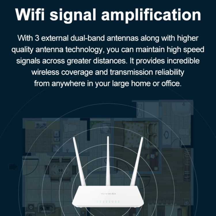 Router WiFi Tenda F3 Wireless 2.4GHz 300Mbps con antenne esterne 3*5dBi, F3