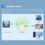 COMFAST CF-WR306S Amplificatore di segnale WiFi wireless da 300 Mbps, CF-WR306S