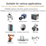VONETS VAR600-H Ripetitore WiFi Bridge Wireless 600Mbps, con alimentatore + set di adattatori CC, With Power Adapter + DC Adapter Set