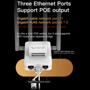 VONETS VAR600-H Ripetitore WiFi Bridge Wireless 600Mbps, con alimentatore + set di adattatori CC, With Power Adapter + 4 Antennas + DC Adapter Set