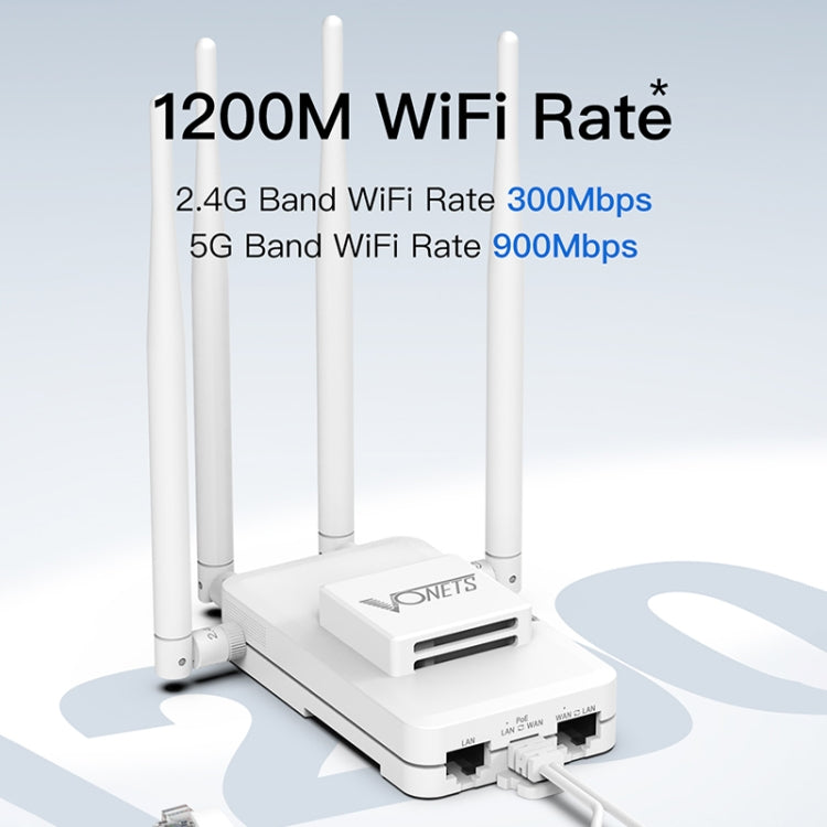 VONETS VAR1200-L Ponte wireless WiFi dual-band 1200 Mbps