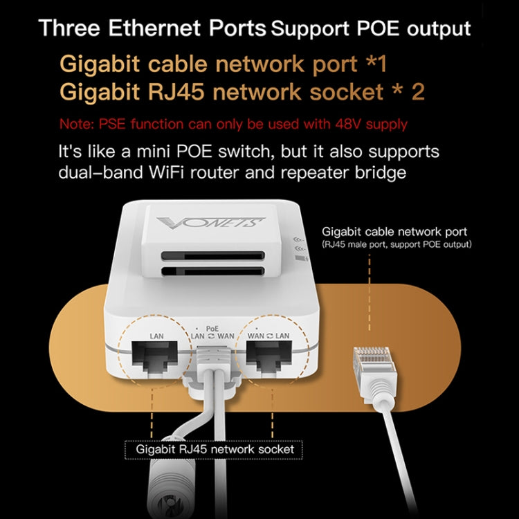 VONETS VAR1200-L Ponte wireless WiFi dual-band 1200 Mbps