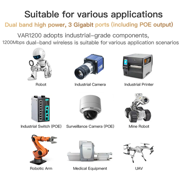 VONETS VAR1200-L Ponte wireless WiFi dual-band 1200 Mbps