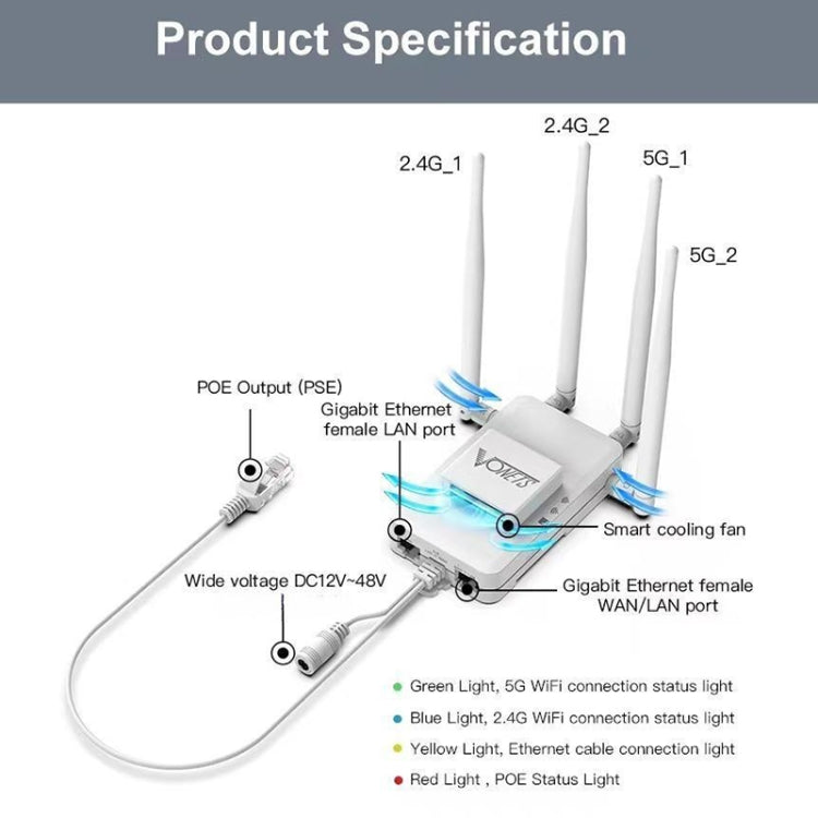 VONETS VAR1200-H Ripetitore WiFi dual-band per antenna esterna bridge wireless 1200 Mbps, con 4 antenne + set adattatore CC, VAR1200-H With 4 Antennas + DC Adapter Set