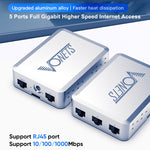 VONETS VS500 Switch Gigabit Ethernet a 5 porte con adattatore CC + set di fibbie di fissaggio su guida, VS500 with DC Adapter + Rail Fixing Buckle Set