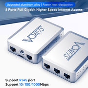 VONETS VS500 Switch Gigabit Ethernet a 5 porte con adattatore CC + set di fibbie di fissaggio su guida, VS500 with DC Adapter + Rail Fixing Buckle Set