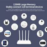Router WiFi originale Xiaomi 4A Smart APP Control AC1200 1167 Mbps 128 MB 2,4 GHz e 5 GHz Dual-core CPU Porta Gigabit Ethernet Ripetitore router wireless con 4 antenne, supporto Web e Android e iOS, spina americana, 4A (Dual-core CPU)