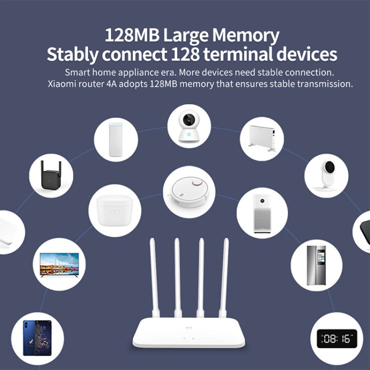Router WiFi originale Xiaomi 4A Smart APP Control AC1200 1167 Mbps 128 MB 2,4 GHz e 5 GHz Dual-core CPU Porta Gigabit Ethernet Ripetitore router wireless con 4 antenne, supporto Web e Android e iOS, spina americana, 4A (Dual-core CPU)