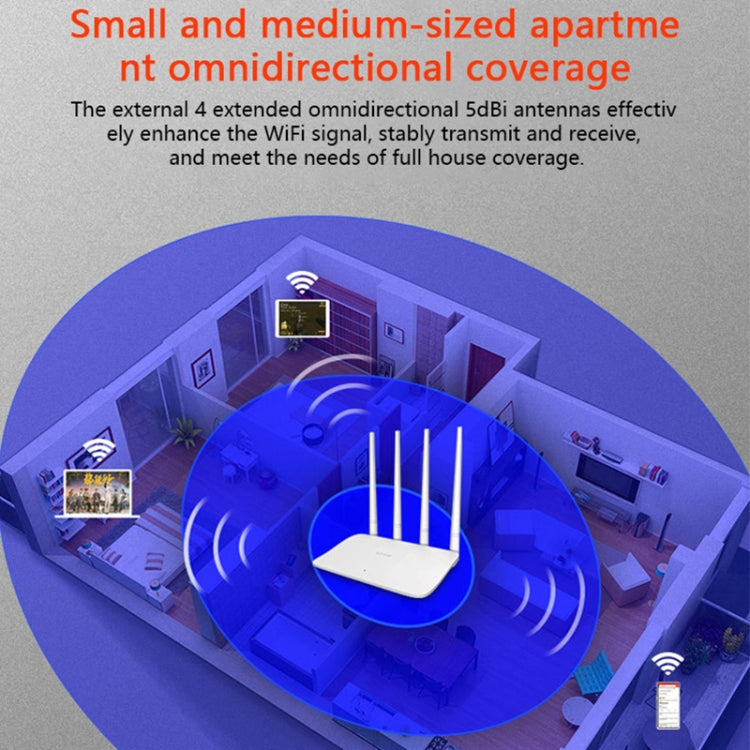 Tenda F6 300Mbps 4 antenne esterne 5dBi Router wireless N300 di facile configurazione, F6