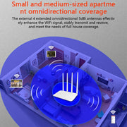 Tenda F6 300Mbps 4 antenne esterne 5dBi Router wireless N300 di facile configurazione, F6